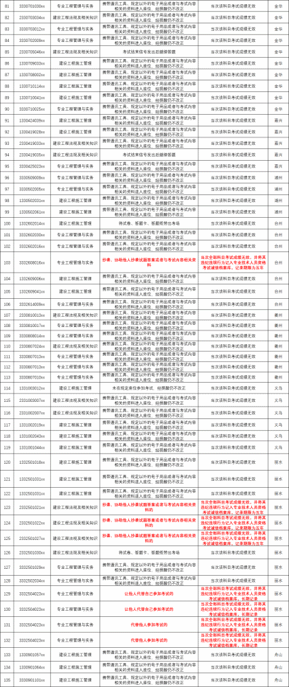 澳门4949最快开奖结果,精选资料解析大全