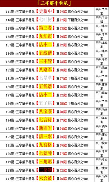 正版资料全年资料大全4949 a,精选资料解析大全