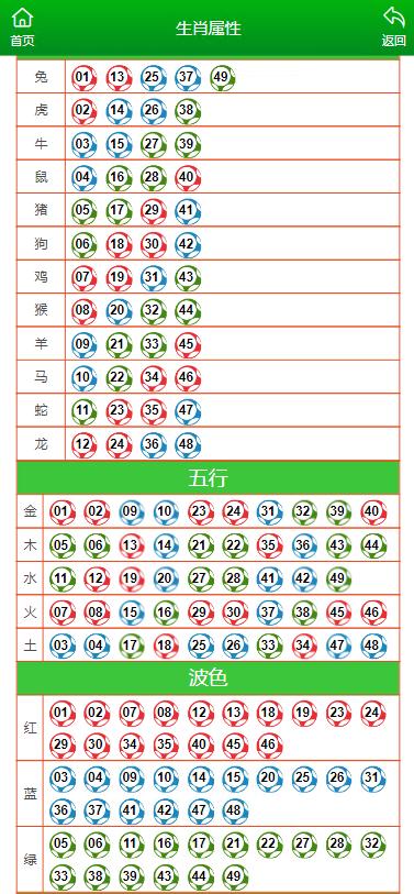 资讯 第577页