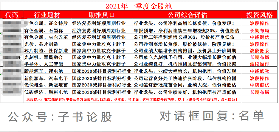 2025年全年資料免費大全優勢,精选资料解析大全