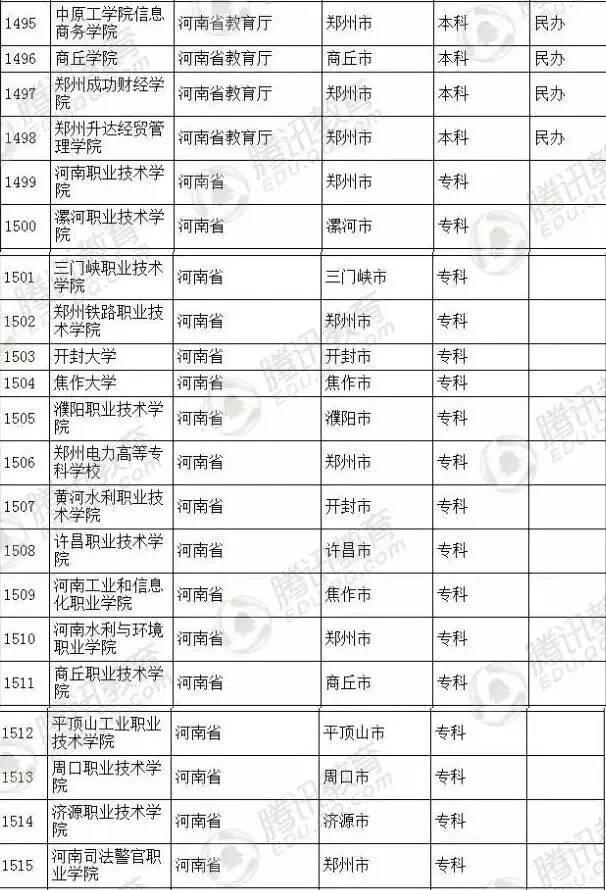 澳门一码一码100准确河南,精选资料解析大全