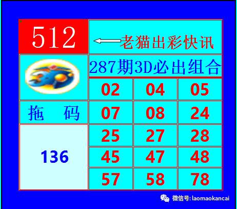 香港二四六开奖结果开奖号码查询,精选资料解析大全