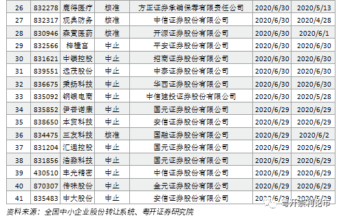 澳门三肖三码三期内必开亮点,精选资料解析大全