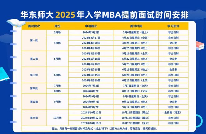 2025年新澳门今晚开奖结果2025年,精选资料解析大全