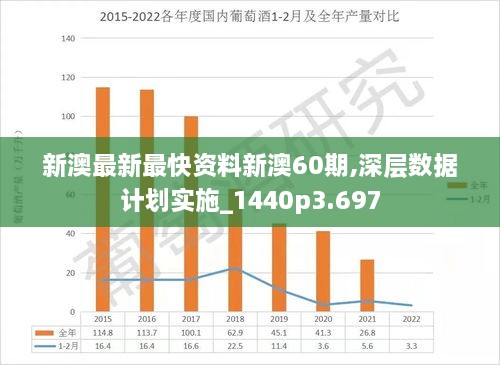 新澳2025正版免费资料,精选资料解析大全