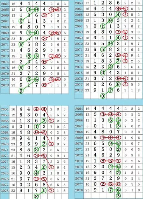 香港最准最快资料大全资料,精选资料解析大全