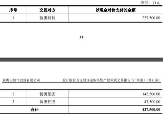 新奥2025年免费资料大全,精选资料解析大全