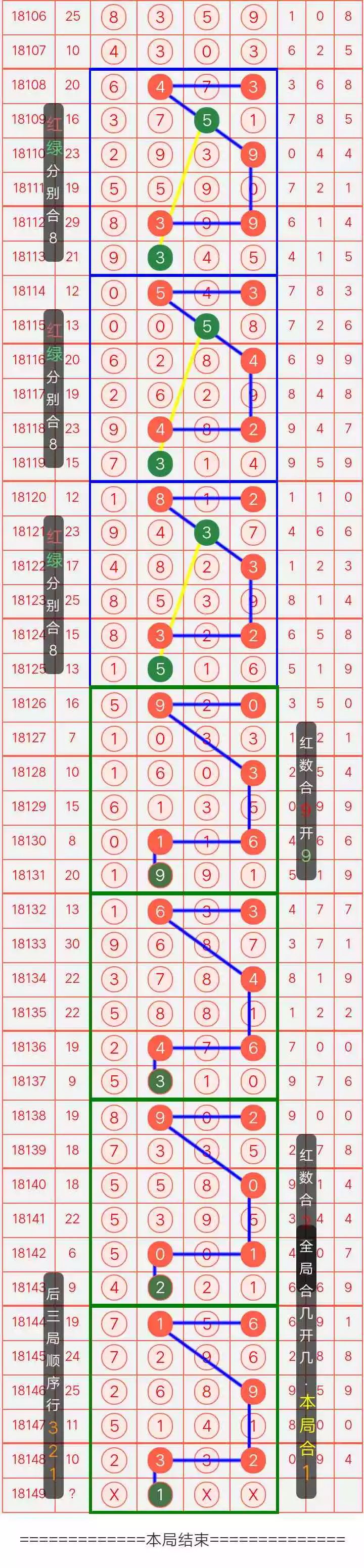 新澳今晚六给彩开奖结果,精选资料解析大全