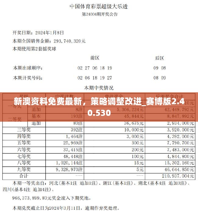 2025年新奥正版资料免费查询,精选资料解析大全