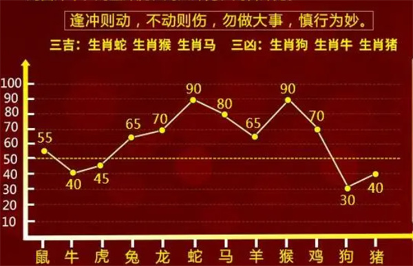 揭秘一肖一码100精准,精选资料解析大全