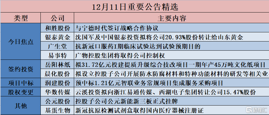 新澳门2025今晚开码公开,精选资料解析大全