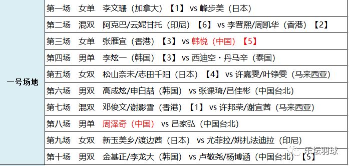 挂牌全篇澳门正版挂牌自动,精选资料解析大全