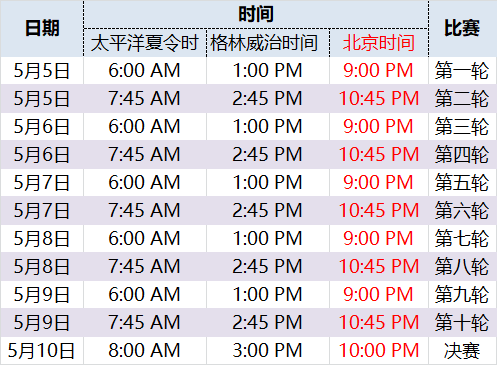 澳门一码一肖一待一中今晚,精选资料解析大全