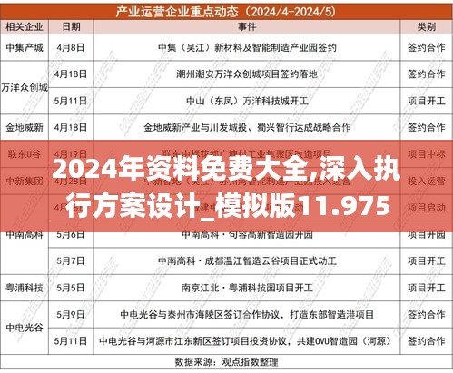 2025年全年资料免费公开,精选资料解析大全