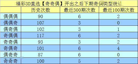 今晚开一码一肖,精选资料解析大全