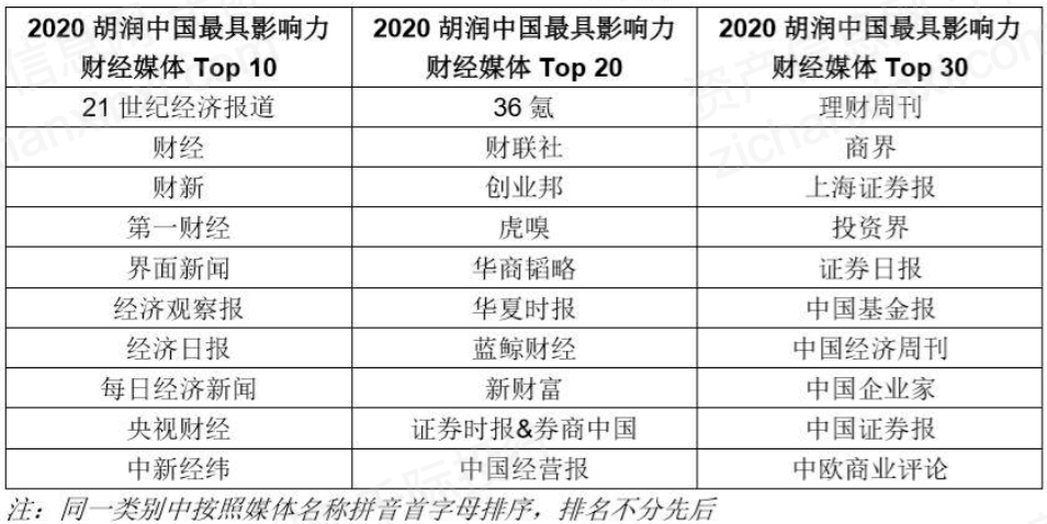 新澳门一码一肖一特一中2025,精选资料解析大全