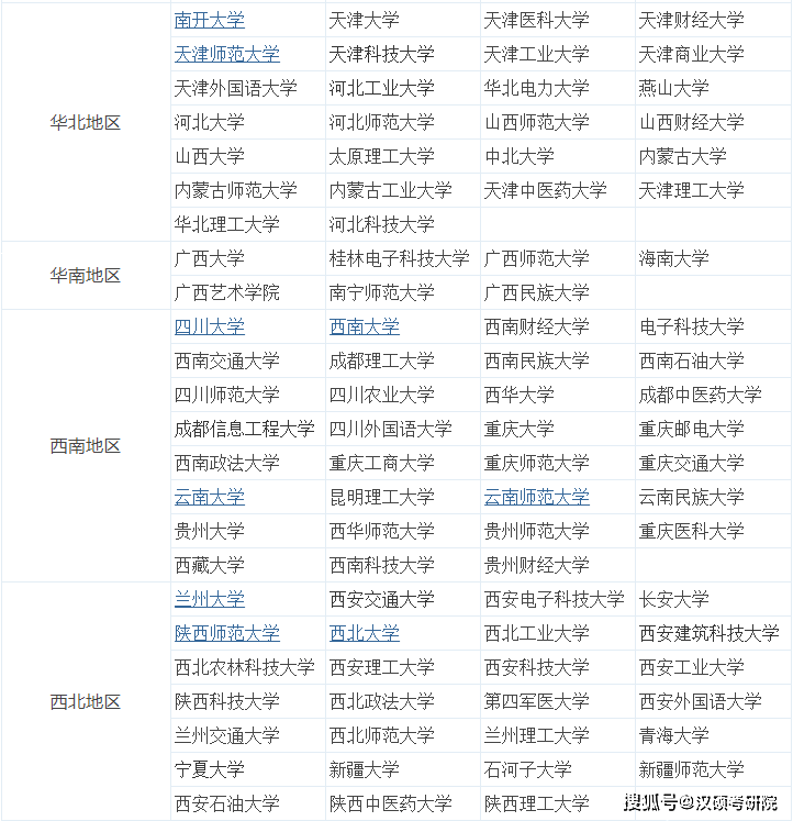 新奥门全年免费资料,精选资料解析大全