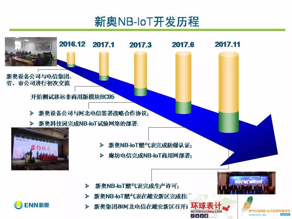 新奥内部精准大全,精选资料解析大全