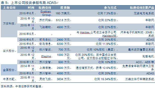 第971页