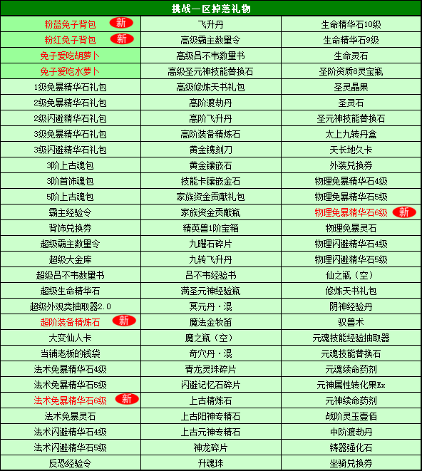 探索2025天天彩,全年免费资料的魅力与挑战,精选资料解析大全