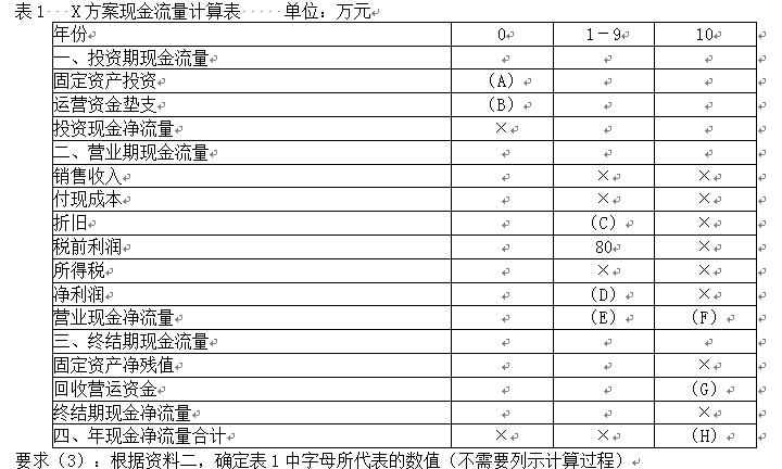 港彩今晚二四六开奖免费,精选资料解析大全