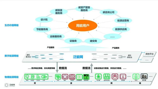 2025新奥正版资料免费提供,精选资料解析大全