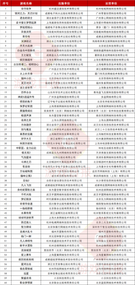 黄大仙精准一肖一码COM,精选资料解析大全