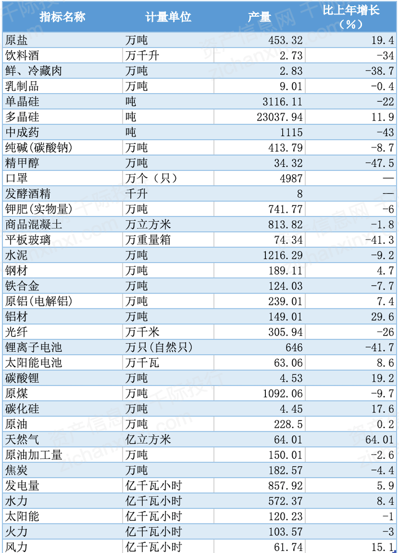 澳门一码一肖一特一中全年,精选资料解析大全