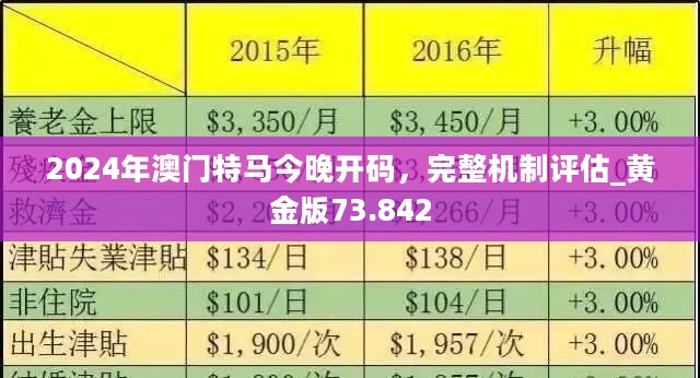 2025新澳门正版免费资本车,精选资料解析大全