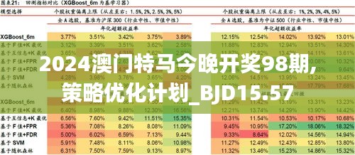 2025澳门正版今晚开特马,精选资料解析大全