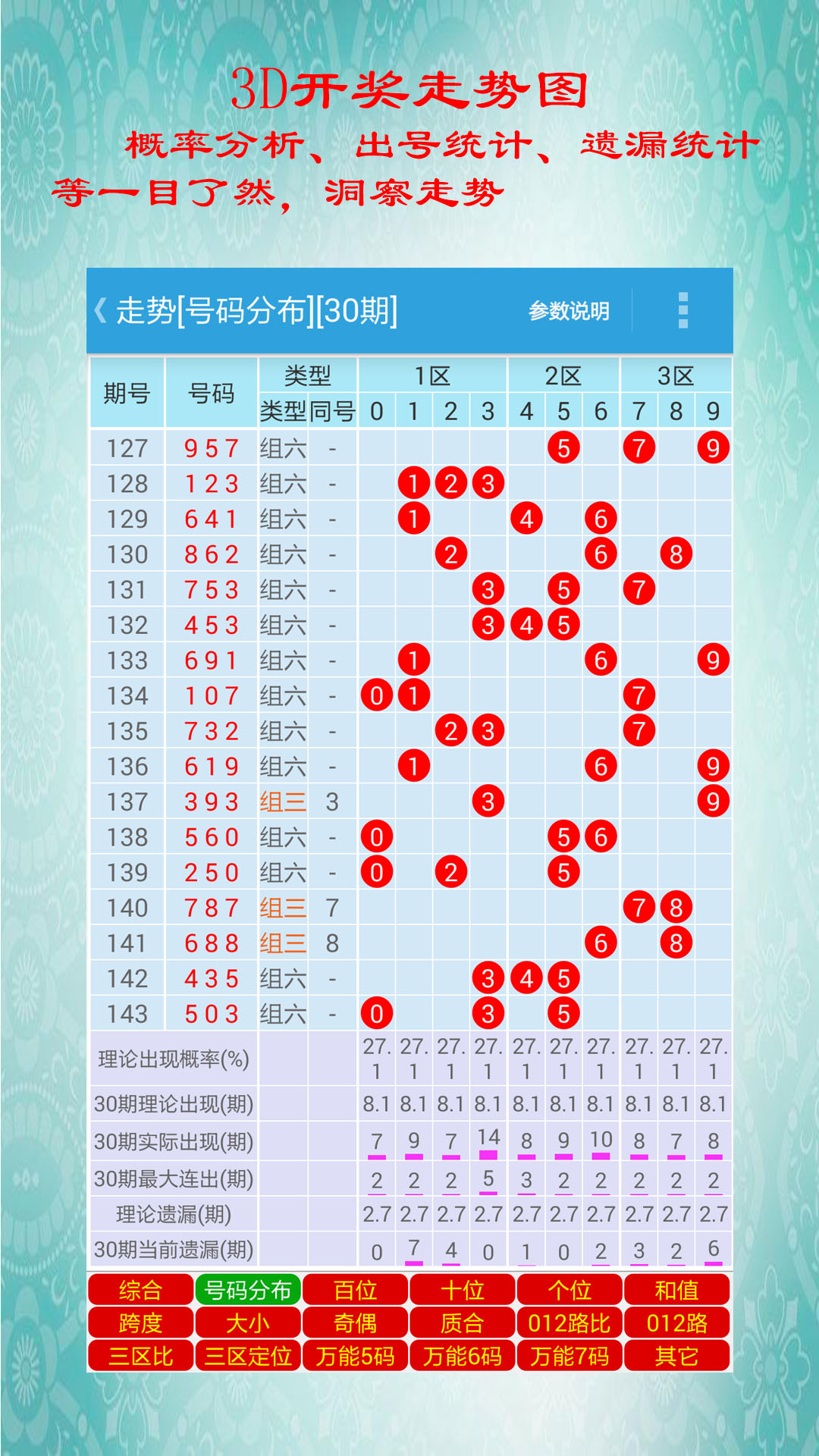 白小姐三期必开一肖,精选资料解析大全