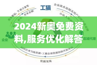 2025新奥资料免费精准,揭秘,精选资料解析大全