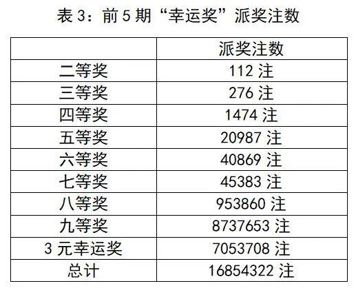 新澳门今晚开奖结果 开奖记录,精选资料解析大全