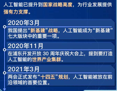 2025新澳门正版免费资本车,探索未来的资本车，澳门正版免费资本车的发展与展望（2025展望）