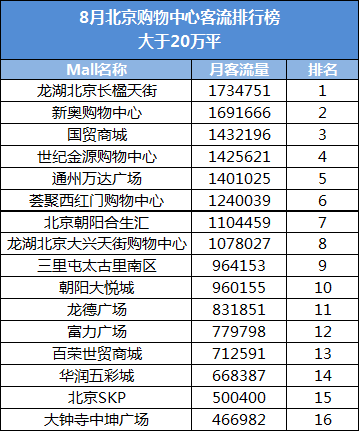 新澳内部资料精准一码,新澳内部资料精准一码，揭秘其背后的秘密与价值