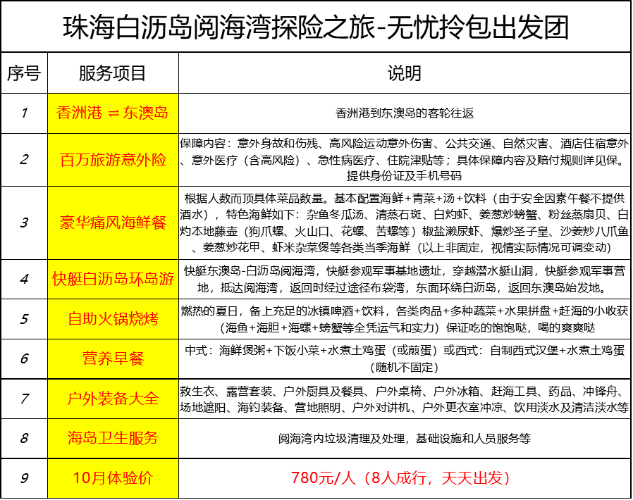 新澳天天开奖资料大全的优势,新澳天天开奖资料大全的优势，全面解析与深度洞察