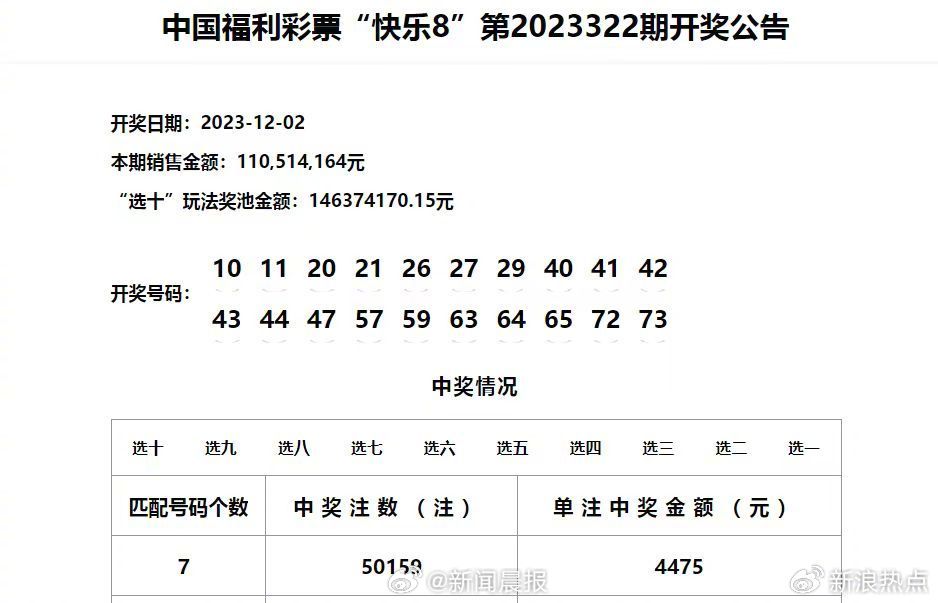 快评 第267页