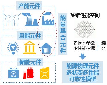 新澳门资料大全正版资料2025年,新澳门资料大全正版资料2025年，深度解析与预测