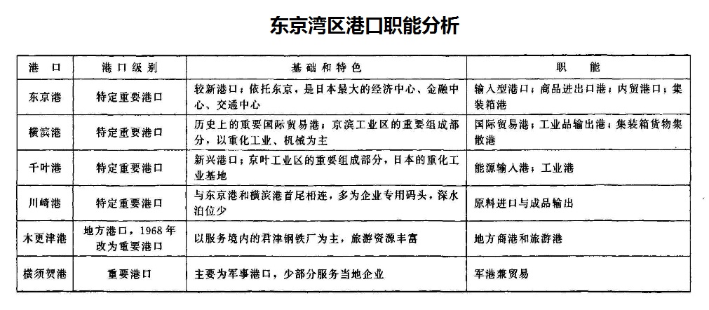 港澳内部一码资料汇总,港澳内部一码资料汇总，深度解析与综合概述