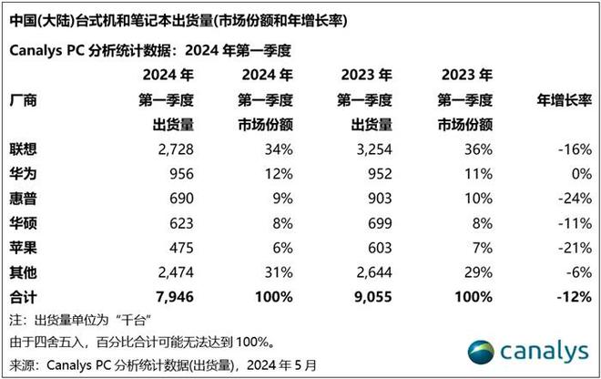 2025年澳门资料大全123期,澳门资料大全 2025年第123期概览