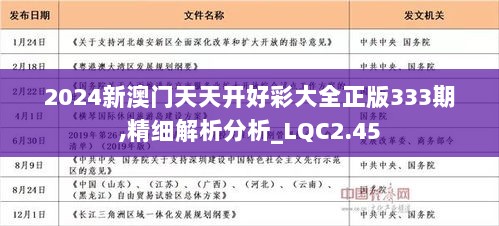 2025年正版免费天天开彩,探索未来彩票新世界，2025年正版免费天天开彩