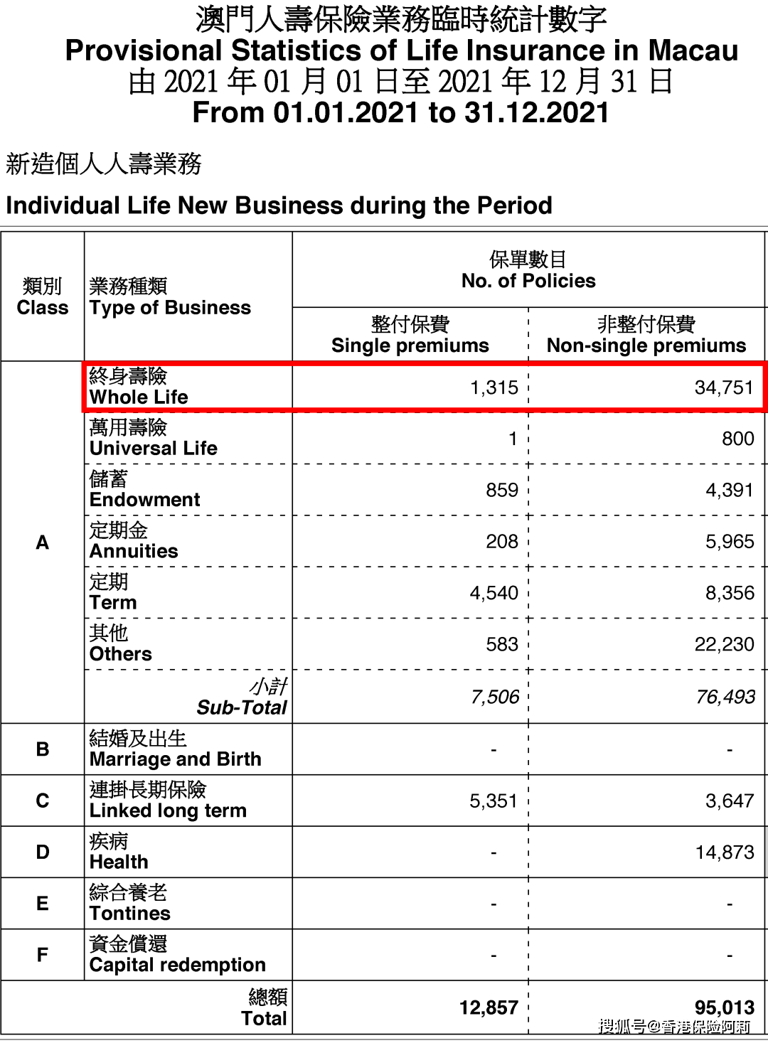 澳门内部资料独家泄露,澳门内部资料独家泄露，揭秘鲜为人知的事实