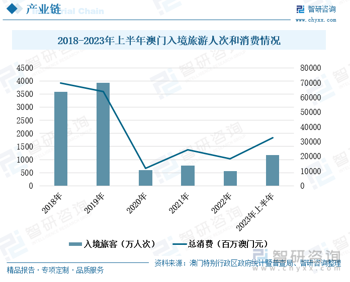 2025新澳门历史开奖记录查询结果,探索澳门历史开奖记录，揭秘未来新澳门历史开奖记录查询结果（2025展望）