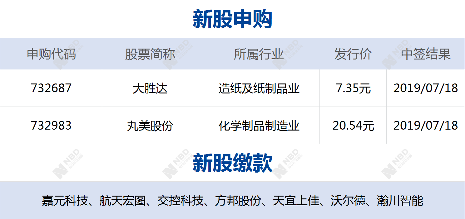 新奥好彩免费资料查询,新奥好彩免费资料查询，探索与利用