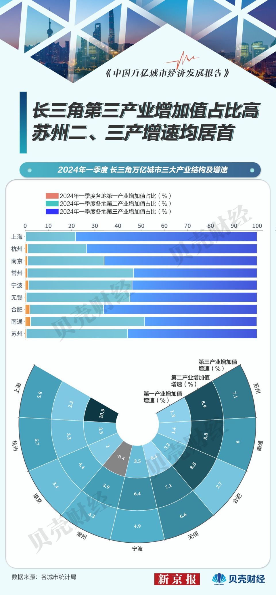 2025年新澳门天天开彩,探索未来，2025年新澳门天天开彩的无限可能