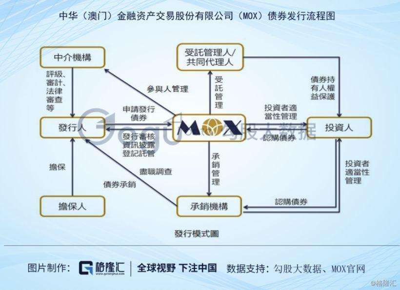 澳门挂牌正版挂牌之全篇,澳门挂牌正版挂牌之全篇