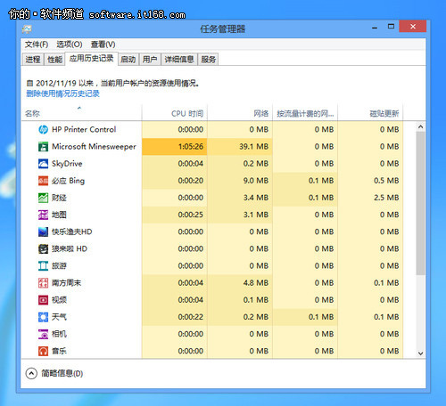 新澳历史记录查询结果,新澳历史记录查询结果深度解析