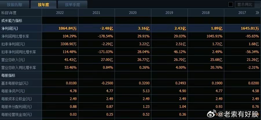 2025今晚新奥买什么,探索未来幸运之门，今晚新奥买什么？