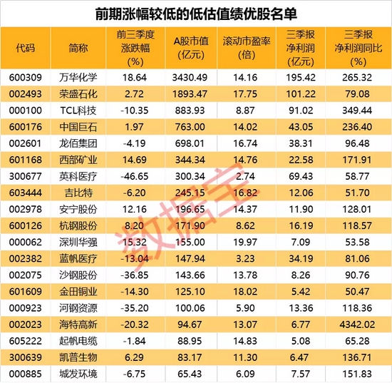 新澳门三中三码精准100%,新澳门三中三码精准预测，揭秘背后的秘密与真相