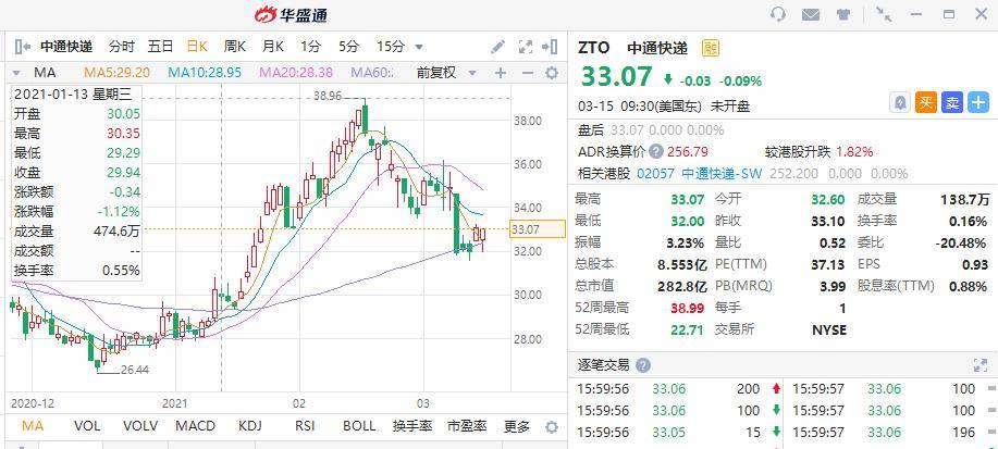 今晚澳门精准一肖一马,今晚澳门精准一肖一马预测分析